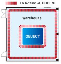 Схема распределения отпугивателя (обозначен красными полосками) для защиты от грызунов объекта в центре помещения