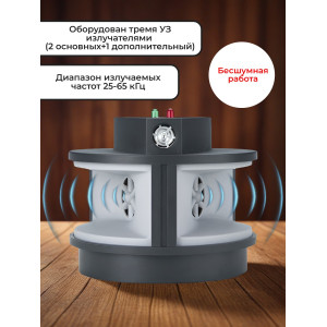 Отпугиватель грызунов и тараканов "ЭкоСнайпер LS-927M"